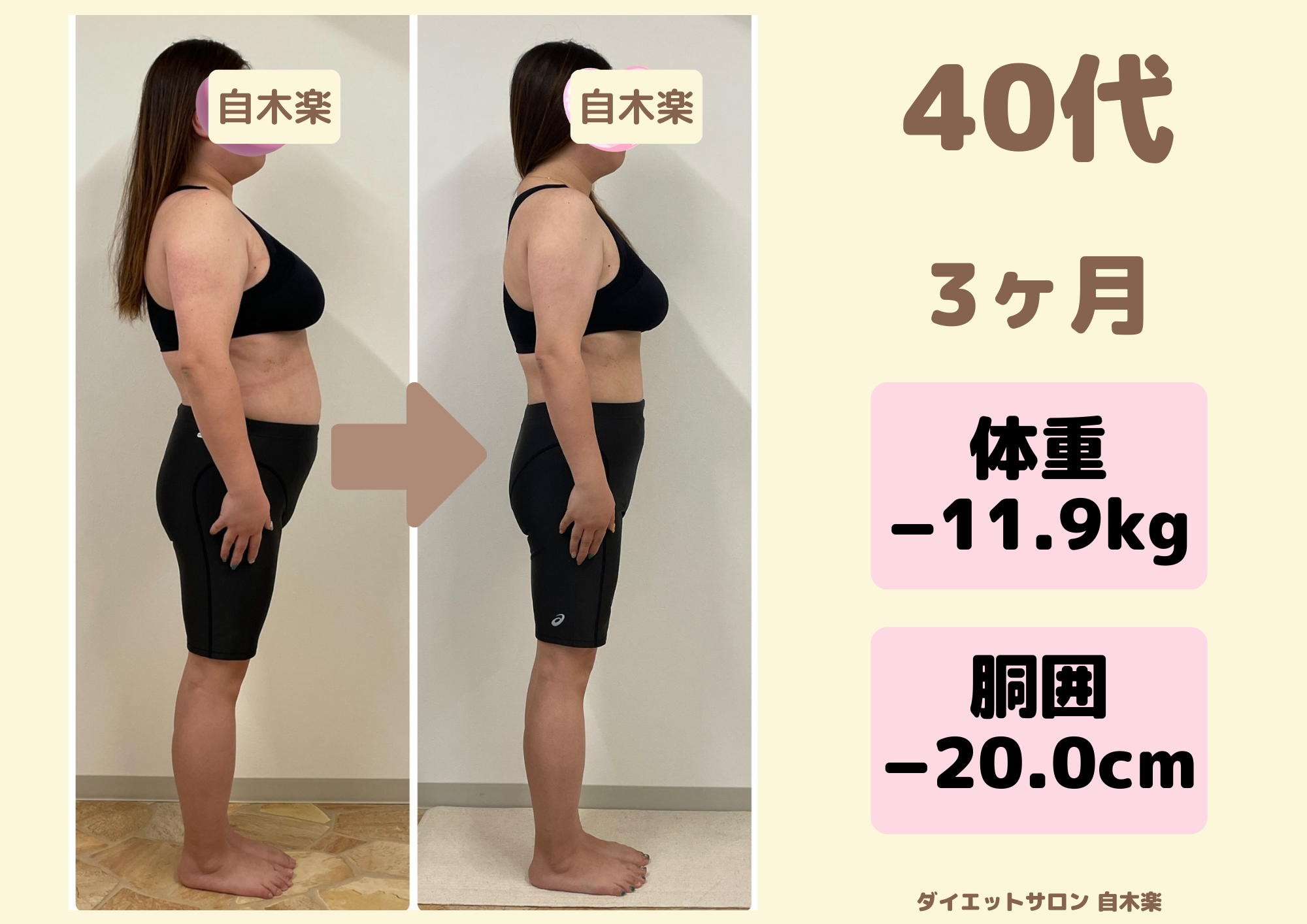 自木楽の耳つぼダイエット